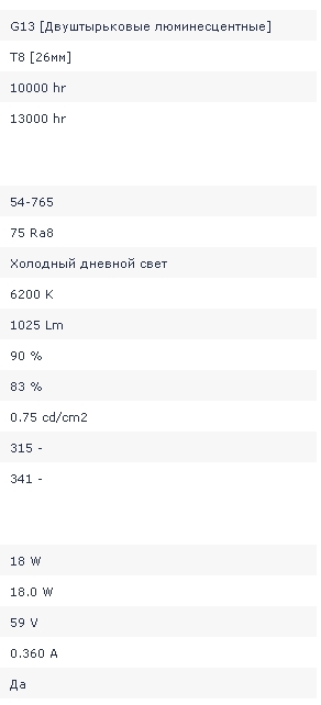 лампа tl d 18w