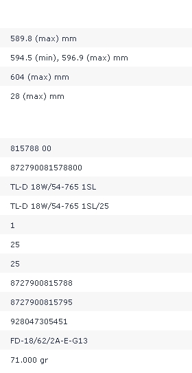 tl d 18w 33 640