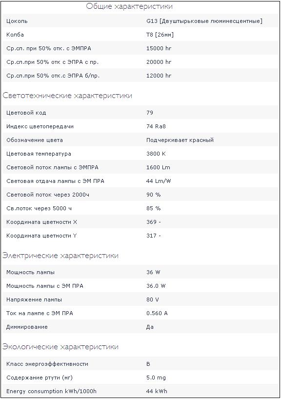лампа philips 36w